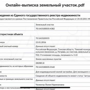 Продается Участок, 900 м²