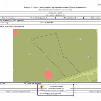 Продается Участок, 1800 м²