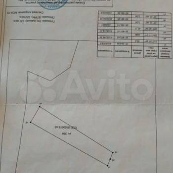 Продается Участок, 320 м²