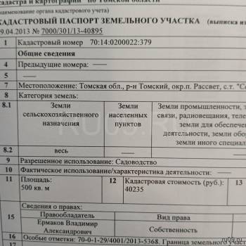 Продается Участок, 500 м²