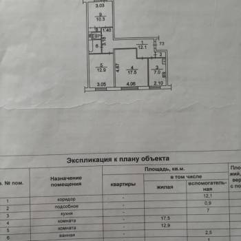 Продается 3-х комнатная квартира, 65 м²