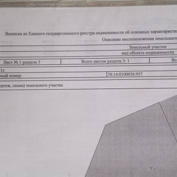 Продается Участок, 1400 м²