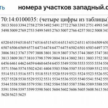 Продается Участок, 1270 м²