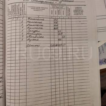 Продается Дом, 80 м²