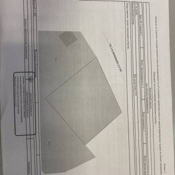 Продается Участок, 1500 м²