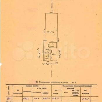 Продается Участок, 550 м²