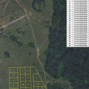 Продается Участок, 1000 м²