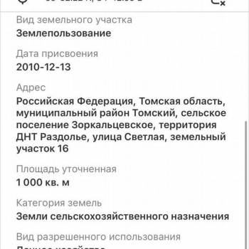 Продается Участок, 1000 м²