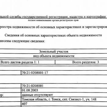 Продается Участок, 400 м²