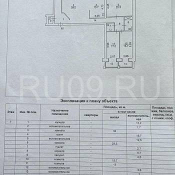 Продается Многокомнатная квартира, 160 м²