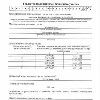 Продается Участок, 500 м²