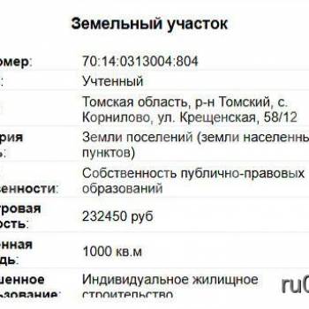 Продается Участок, 1000 м²