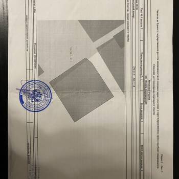 Продается Участок, 400 м²