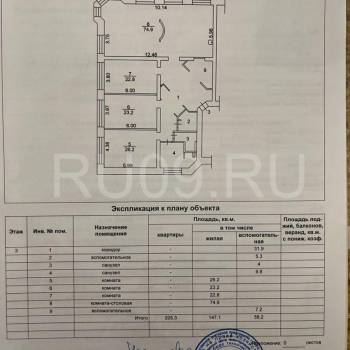 Продается Многокомнатная квартира, 205 м²