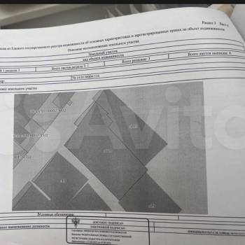 Продается Участок, 900 м²