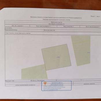 Продается Участок, 360 м²