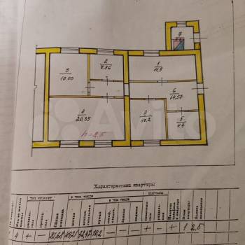Продается Дом, 80 м²