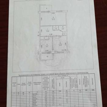 Продается 2-х комнатная квартира, 59,8 м²
