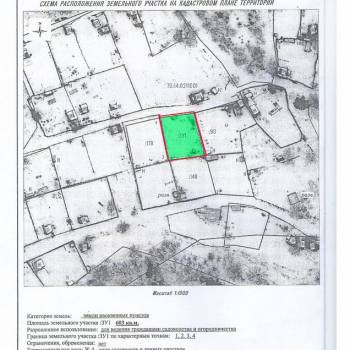 Продается Участок, 600 м²