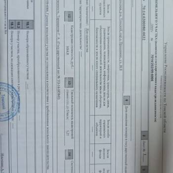 Продается Участок, 880 м²