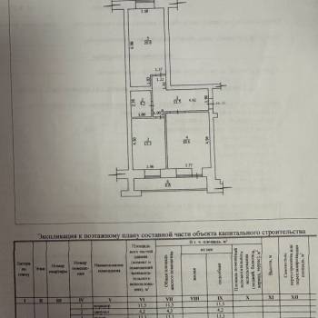 Продается 2-х комнатная квартира, 65 м²
