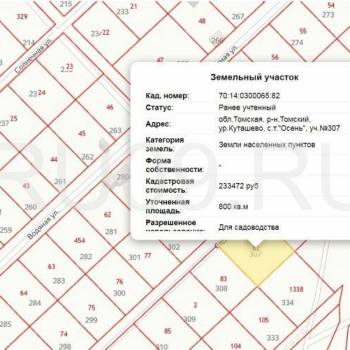Продается Участок, 1600 м²