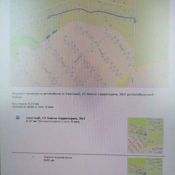 Продается Участок, 1000 м²