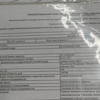 Продается Участок, 900 м²