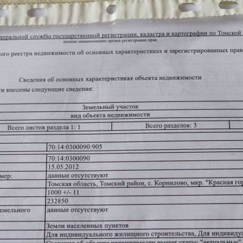 Продается Участок, 1000 м²