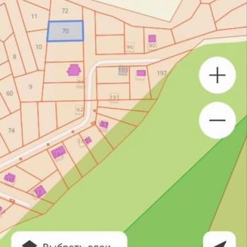 Продается Участок, 1000 м²