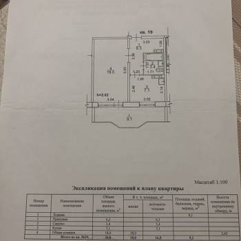Продается 1-комнатная квартира, 34,8 м²
