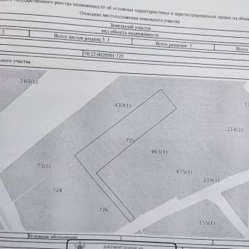 Продается Участок, 1060 м²