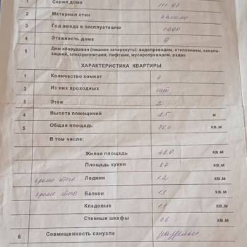 Продается Многокомнатная квартира, 76 м²
