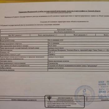 Продается Участок, 900 м²