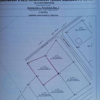 Продается Участок, 1420 м²