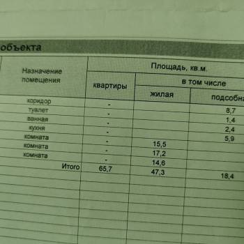Продается 3-х комнатная квартира, 65,7 м²