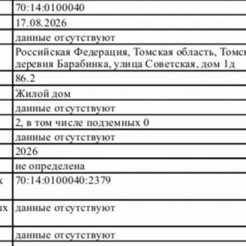 Продается Дом, 86 м²