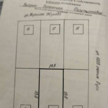 Продается Участок, 1500 м²