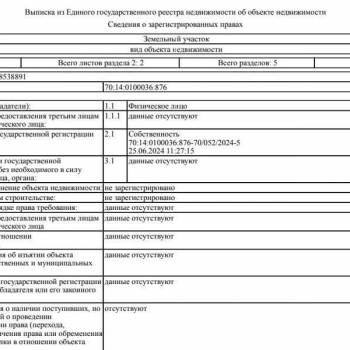 Продается Участок, 1500 м²