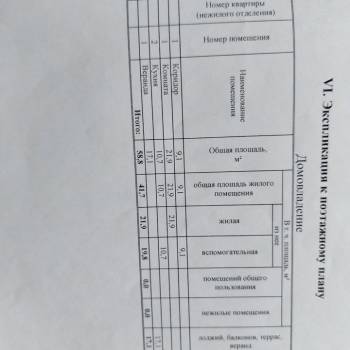 Продается Дом, 52 м²