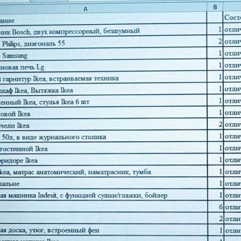 Продается 2-х комнатная квартира, 96 м²