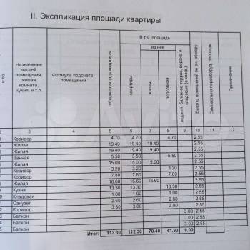 Продается Многокомнатная квартира, 112 м²