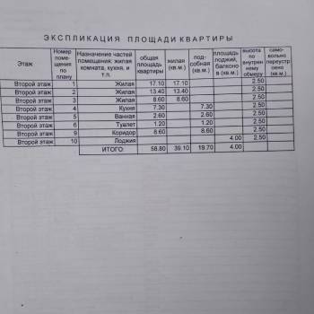 Продается 3-х комнатная квартира, 58,8 м²