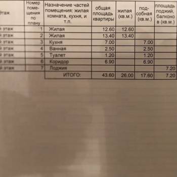 Продается 2-х комнатная квартира, 43 м²