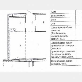 Продается 1-комнатная квартира, 33,1 м²