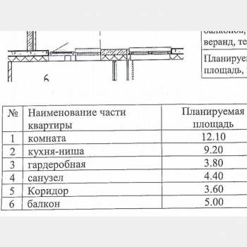Продается 1-комнатная квартира, 33,1 м²