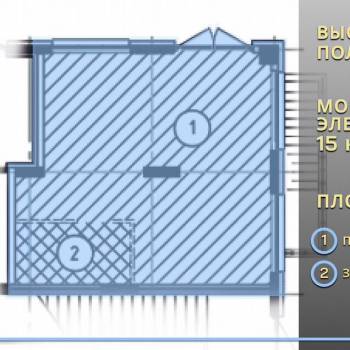 Сдается Нежилое помещение, 43 м²