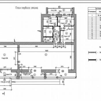Сдается Нежилое помещение, 194 м²