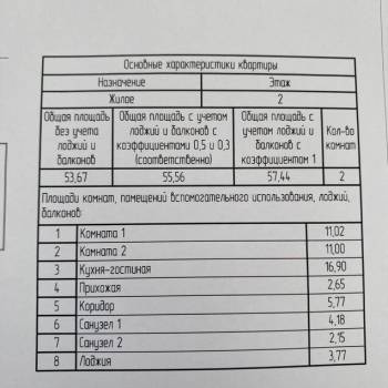 Продается 2-х комнатная квартира, 57,4 м²