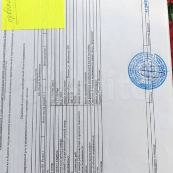 Продается Участок, 1000 м²